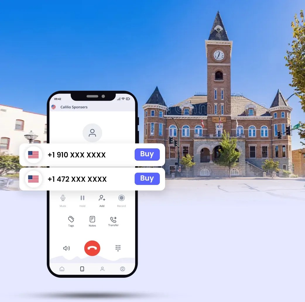 Get North Carolina Phone Numbers Local NC Area Codes